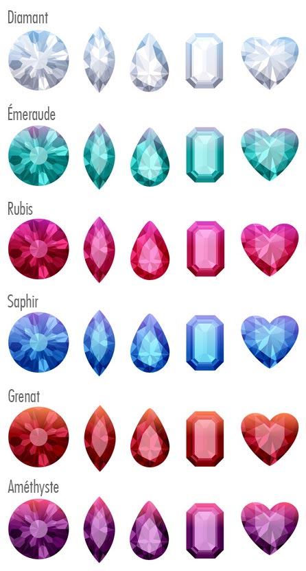 Le diamant et les pierres précieuses